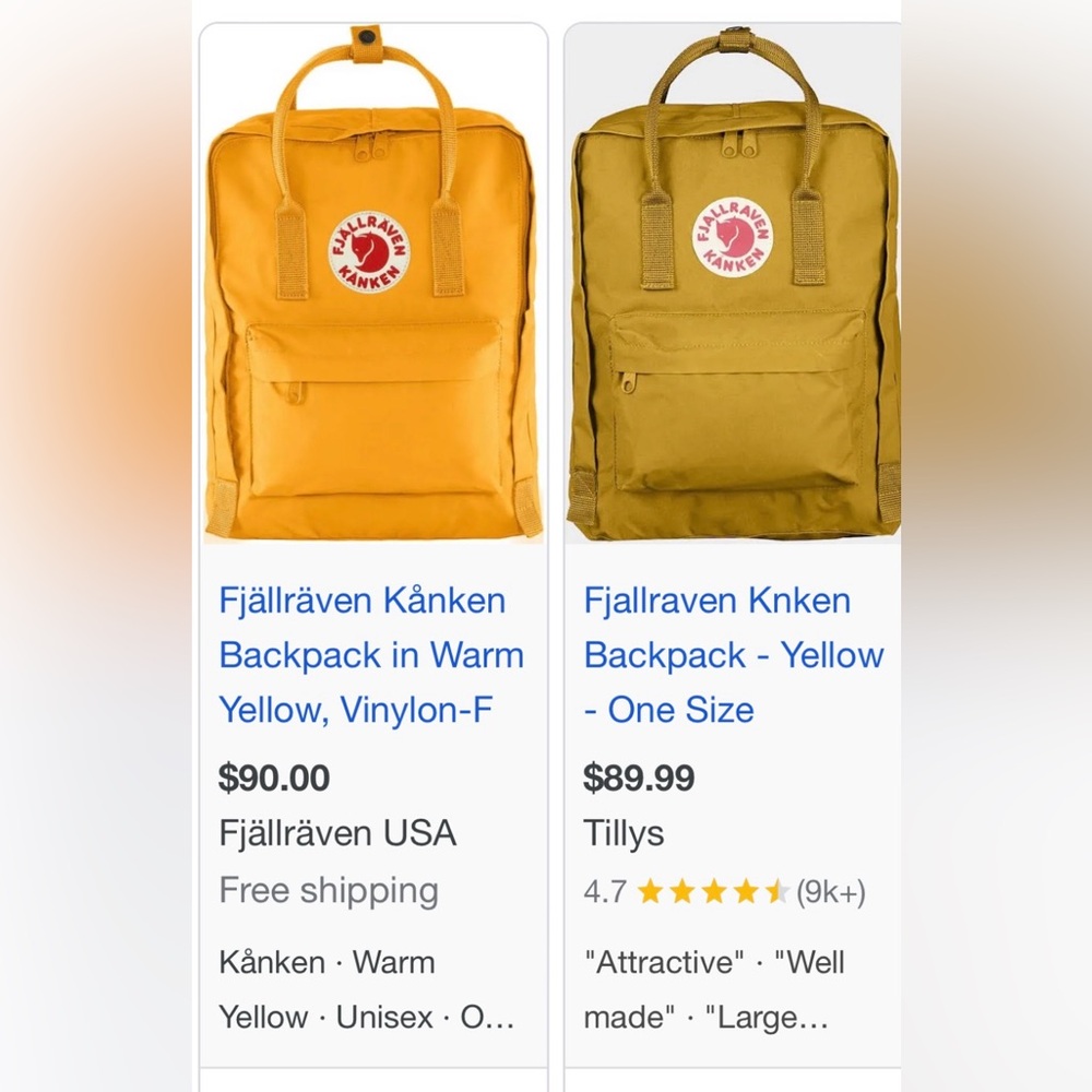 Fjällräven Kånken Yellow Mini Backpack Zippered Bag NWT - Picture 3 of 3